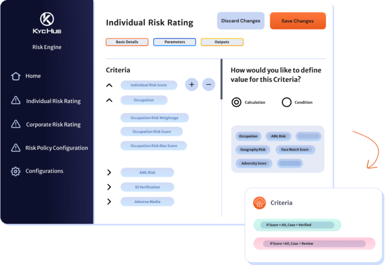 AML Risk Assessment and Monitoring