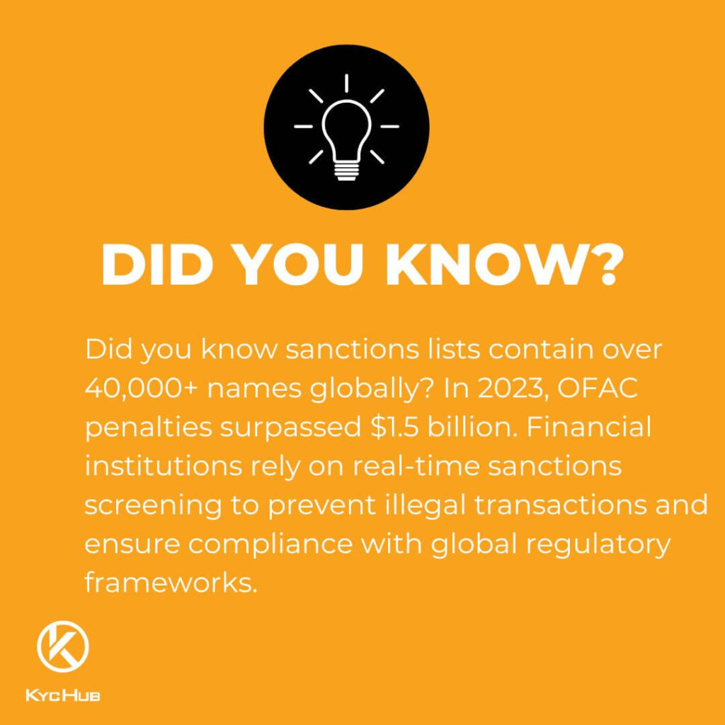 Did you know Sanctions Screening 