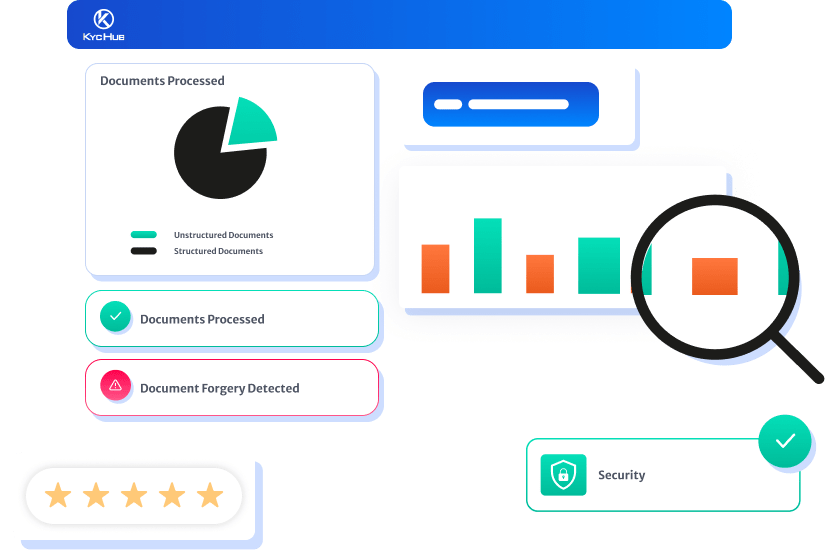 Intelligent Document Processing with OCR for KYC