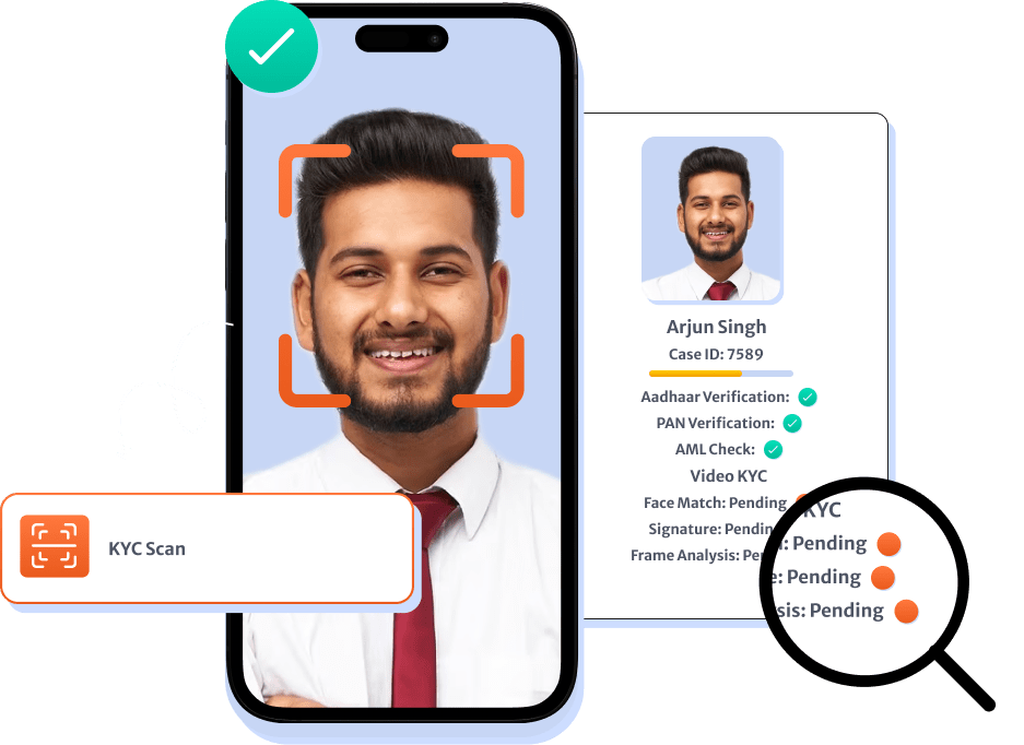 KYC India