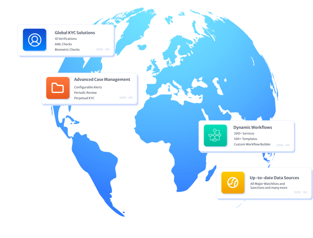 Global KYC Solution