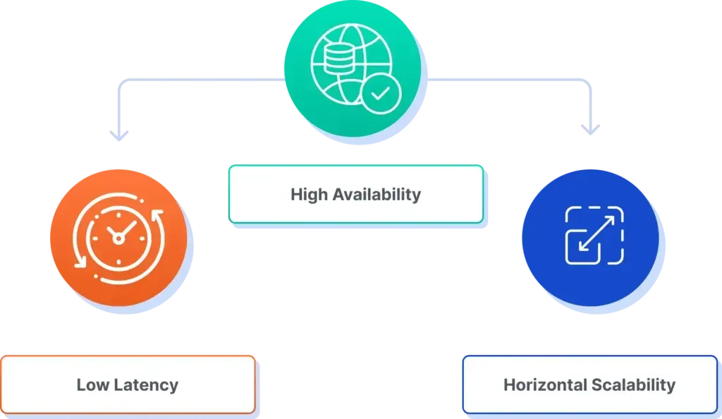 KYC Hub Transaction Monitoring Solution
