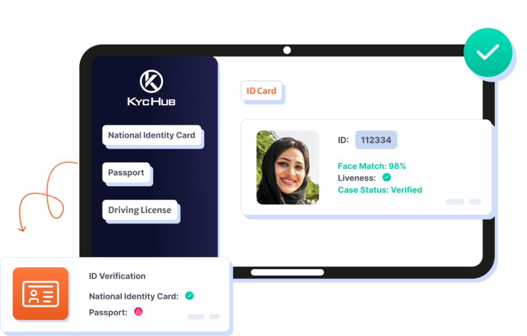 UAE ID Verification