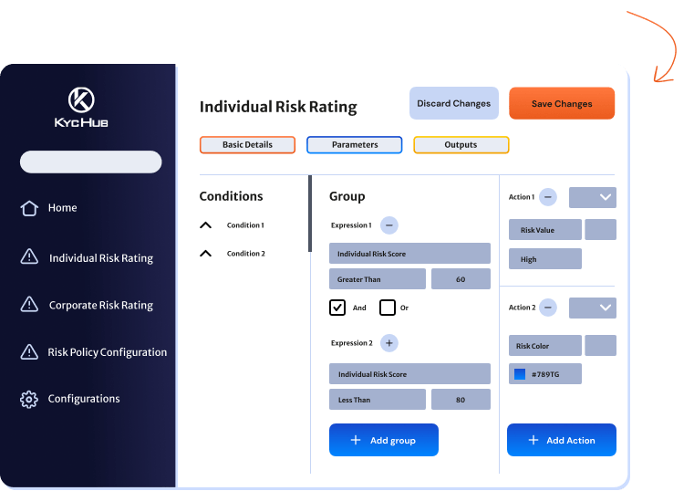 What is Customer Risk Rating