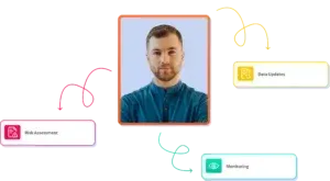 Perpetual KYC solution