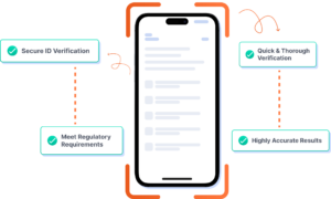 Global ID Verification