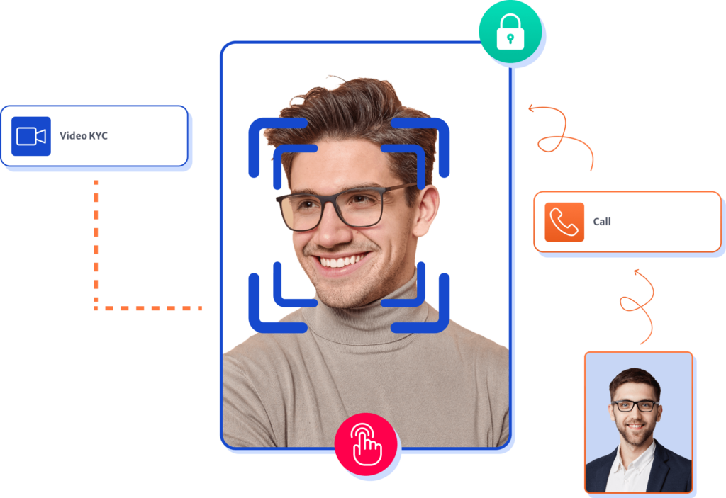 Video KYC Solution