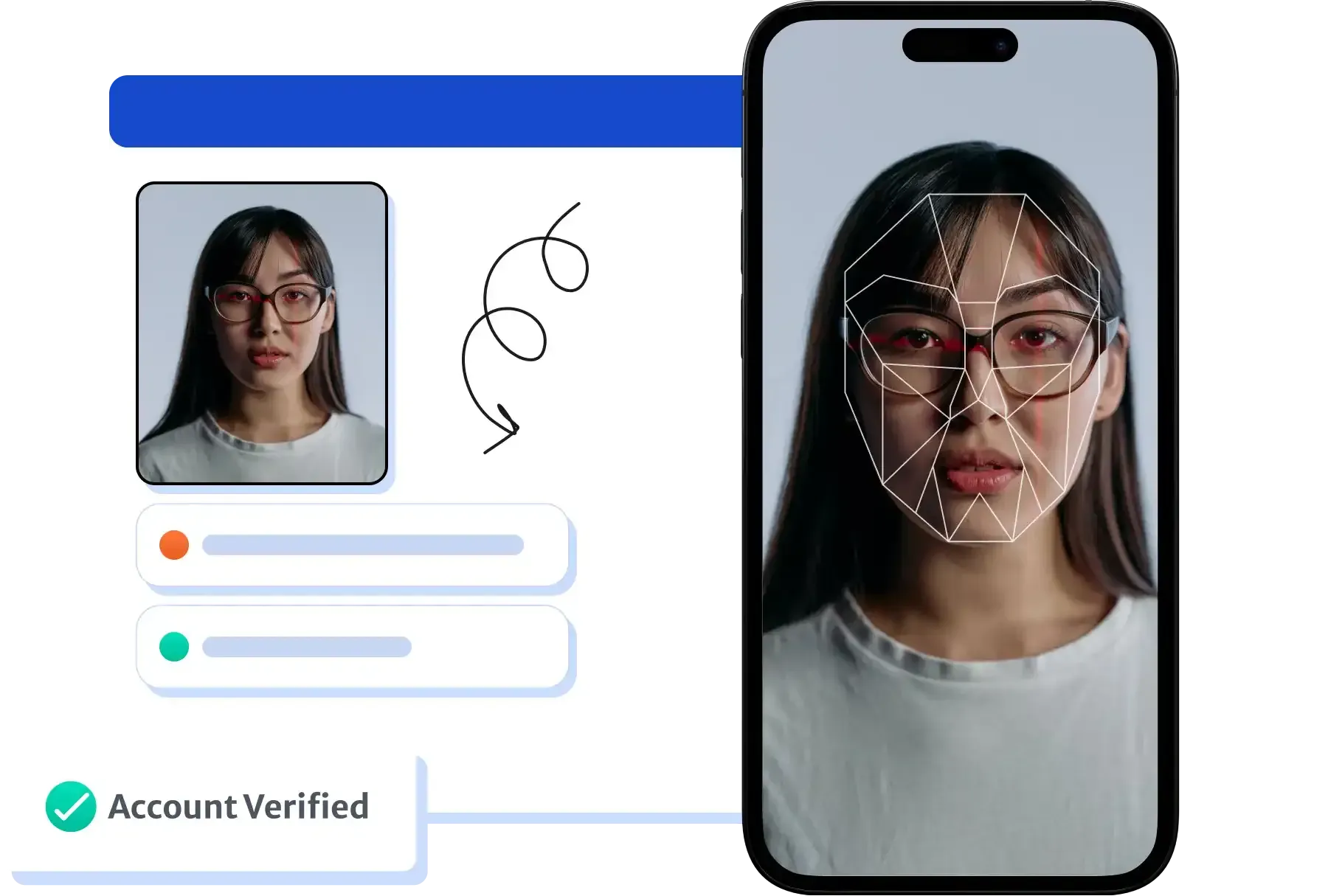 Identity Verification for Global Customers
